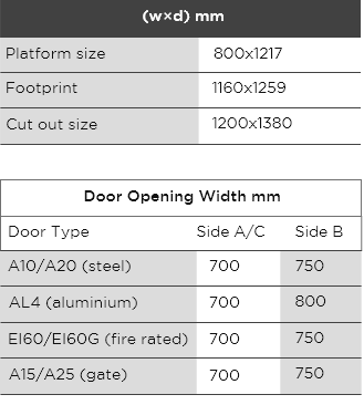 Meyer – Platform lift and hydraulic lift with custom dimensions